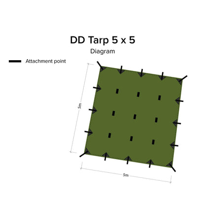 DD Hammocks - DD Tarp 5x5 - Olive Green (16ft x 16ft) - 100% Waterproof Lightweight & Multifunctional Rainfly Extra Large Tarp Tent Group Shelter for Camping Day Trips Adventure & Scouts