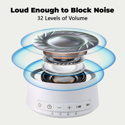 Sound Machine White Noise Machine with 30 Soothing Sounds 12 Colors Night Light Sleep Machine for Baby Kids Adults Brown Nosie Machine with 32 Volume Levels for Office Home Travel