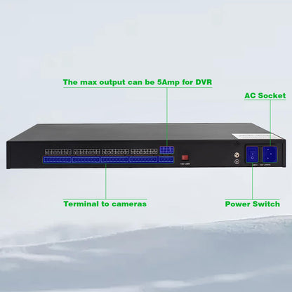 1U 12V 20A 18-Channel Rack Mount Power Supply – 12V 3-5A Distributed DC Output with Reset Fuse, 4 ft Replaceable AC Cord. Ideal for Security Cameras, DVRs, CCTV Systems, by UltraPoE