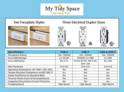 Compact in-Drawer Outlet with Cord Management Arm (2) USB-A Ports (2) 15 Amp Plugs fits Narrow and Shallow Drawers