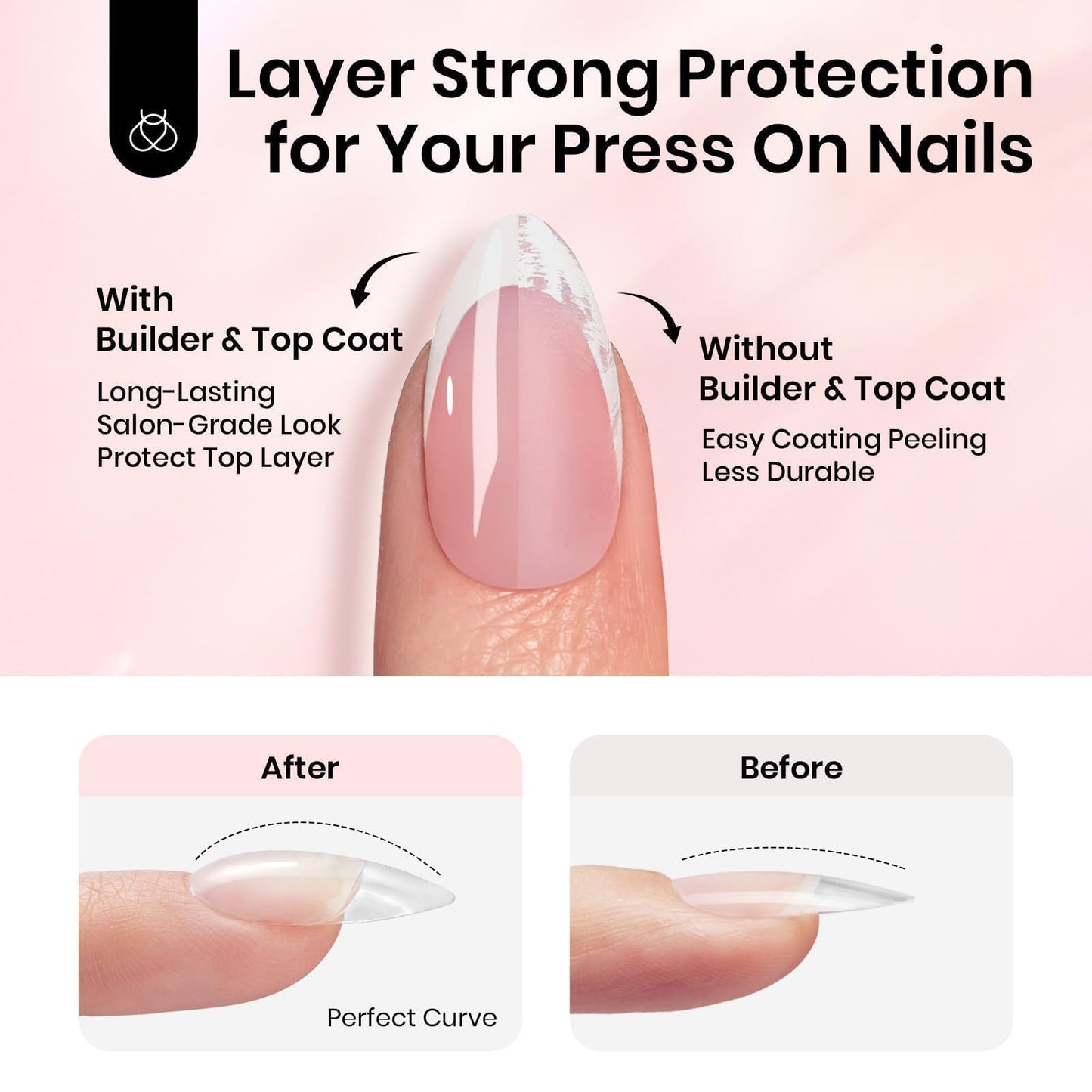 Beetles Gel Nail Extension Kit Almond Shape, Easy 9 in 1 Glue Uv Led Set Etch X Nail Tips Short Almond Half Matte Tips, Gift for Women & Girls, 504 pcs