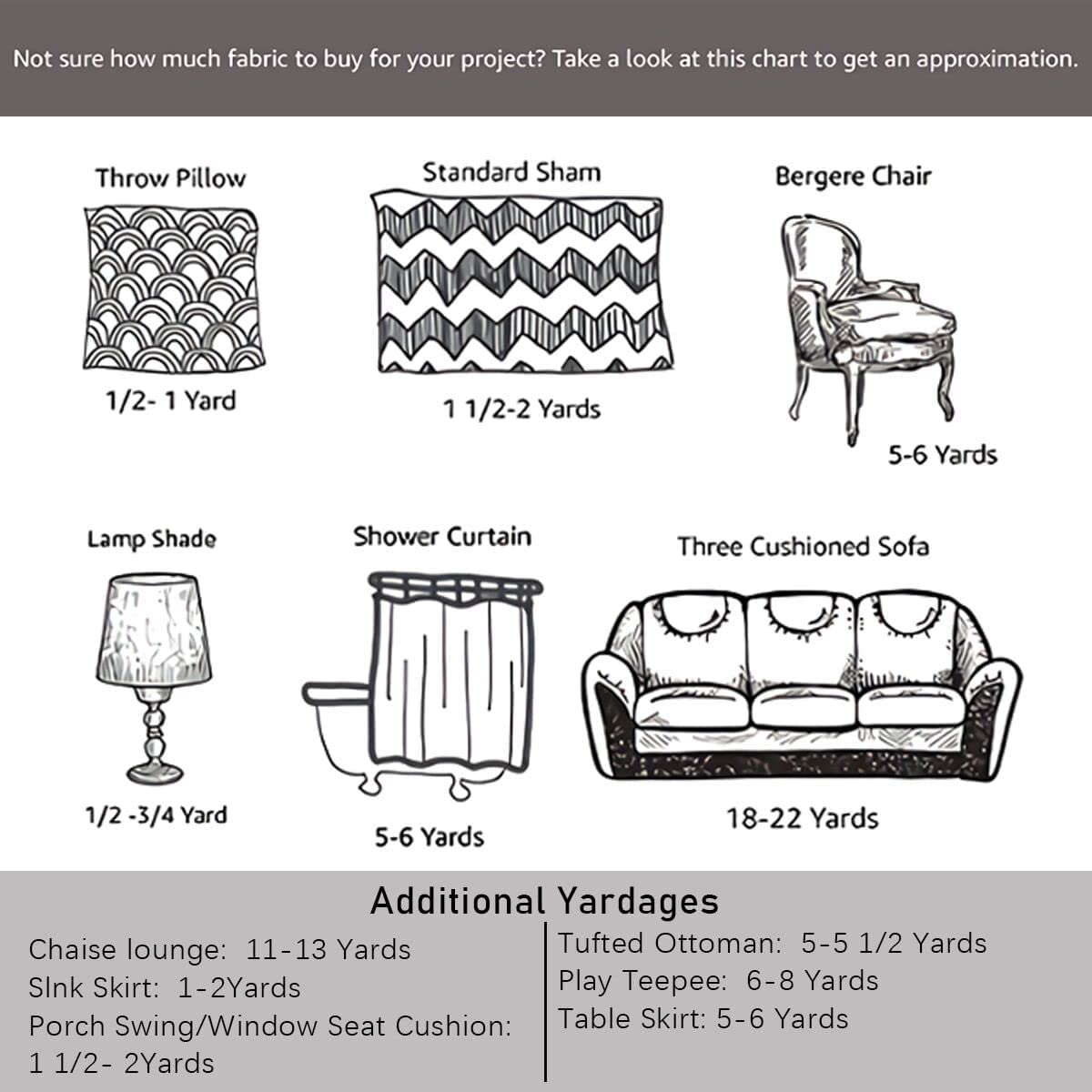 Dandelion Fabric by The Yard Black and White Blooming Flower No Stretch Fabric for Handmade Supplies Wild Outdoor Botanical Plants Soft Flannel Polyester Fabric for DIY Home Accents 2 Yard Bolt,72x59