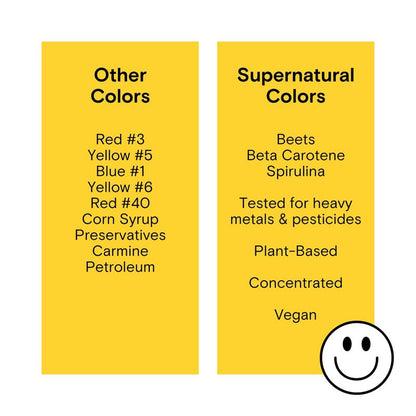 Supernatural Plant-Based Food Coloring - Blue, Red, Orange & Yellow Natural Food Dye Powders, Hyper-Concentrated, Vegan, No Artificial Dyes (4 Packets)