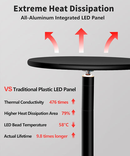 chiphy Grow Lights, 85" Full Spectrum Plant Light for Indoor Plants, 40W Grow Lamp, 10 Dimmable Brightness, Height Adjustable, Ideal for Large Tall Plants