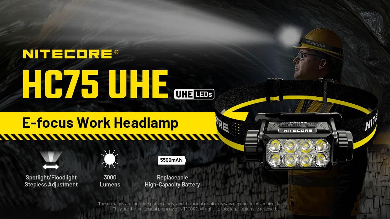 Nitecore HC75 UHE HEADLAMP HC75 UHE Rechargeable E-Focus Spotlight Floodlight Headlamp 192m Beam -3000 Lumens (Upgrade of HC68) w/Battery and Eco Sensa USB-C Charging Cable