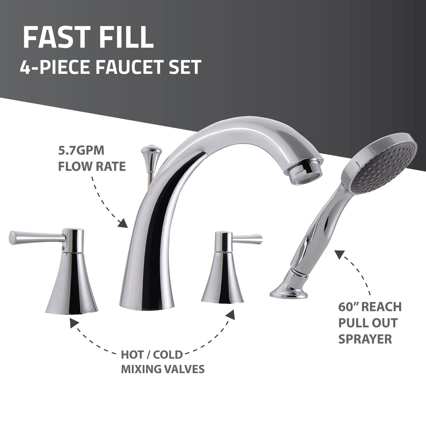 ANZZI Walk-In Tub, 30 x 53 in, Right Drain, Air & Whirlpool Jets, 110V