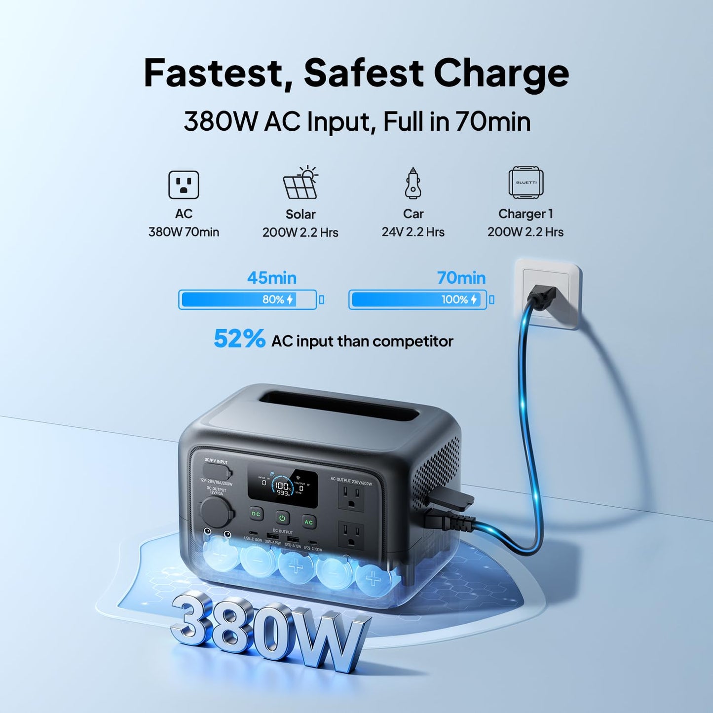 BLUETTI Elite 30 V2 Portable Power Station 600W (Power Lifting 1500W), 288Wh LiFePO4 Battery with 10ms UPS, Emergency Backup Power for Home Blackout/Winter Storm, Solar Generator for Camping/Road Trip