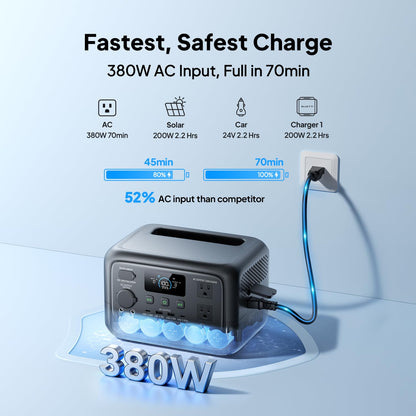 BLUETTI Elite 30 V2 Portable Power Station 600W (Power Lifting 1500W), 288Wh LiFePO4 Battery with 10ms UPS, Emergency Backup Power for Home Blackout/Winter Storm, Solar Generator for Camping/Road Trip