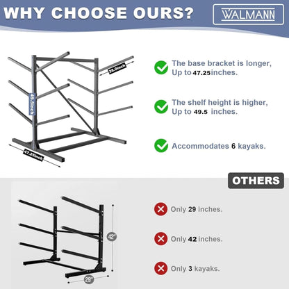 WALMANN Garage Kayak Rack, Heavy-Duty 6-Tier Adjustable Freestanding Kayak Stand Metal Kayak Storage Rack