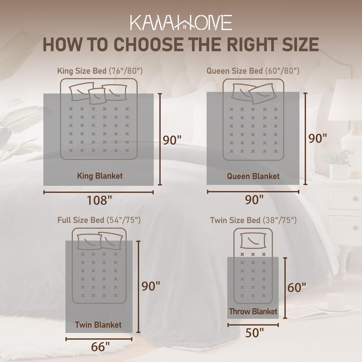 KAWAHOME Sherpa Fleece Queen Size Blanket - Extra Warm 500GSM Plush Blanket in Camel, Perfect for Winter
