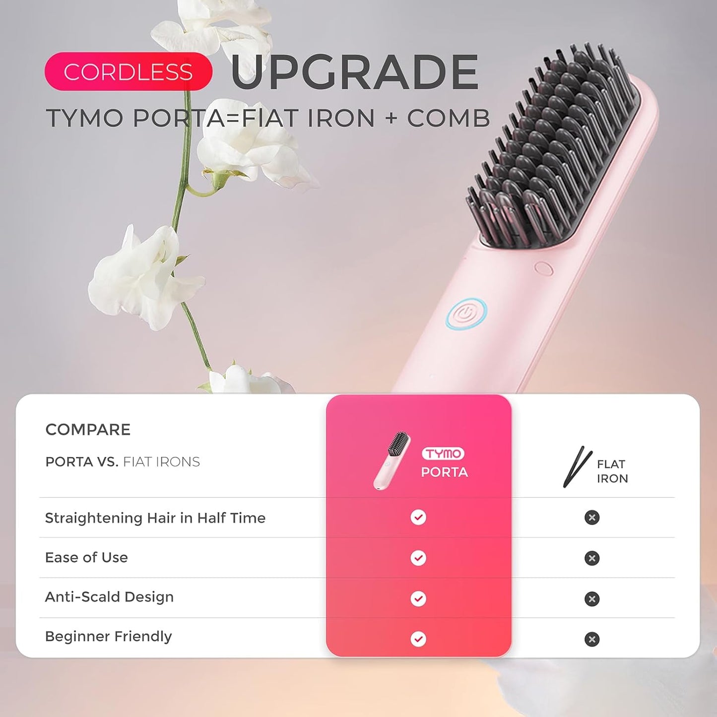 TYMO Cordless Hair Straightener Brush - Porta PRO Portable Straightening Brush for Travel, Mini Ionic Hot Comb Straightener for Women, Lightweight on-The-go, Cordless and Fast Charger Dual Power