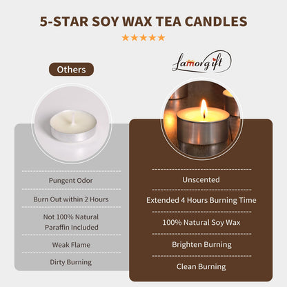 100 Pcs Soy Wax Tealight Candles,100% Natural- 6 Hours Long Burning Soy Tea Lights Candle, Paraffin-Free/Unscented Tea Candles for Party, Home, Wedding, Emergency