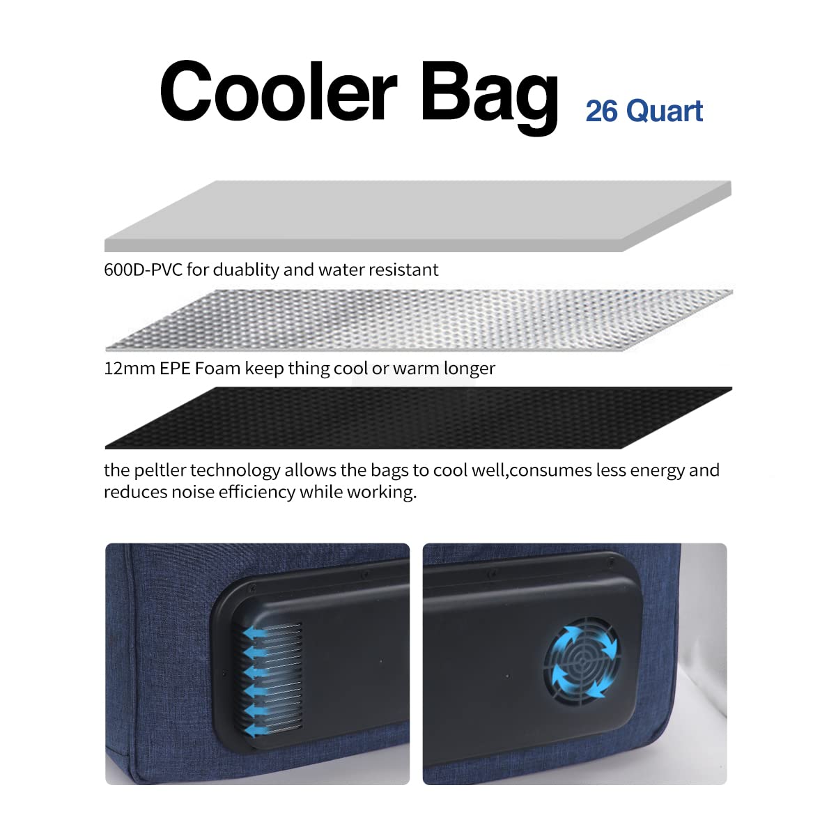 Electric Car Cooler for Vehicles, 26 QT Cooler, Folding and Portable Cool Bag for Cooling Pre-Cooled Food & Drinks, (Not Refrigerator, AC Adapter Not Include