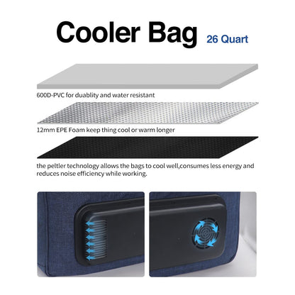Electric Car Cooler for Vehicles, 26 QT Cooler, Folding and Portable Cool Bag for Cooling Pre-Cooled Food & Drinks, (Not Refrigerator, AC Adapter Not Include