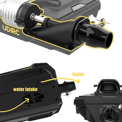 captainrc RC Turbo Jet Boat 25+KPH Brushless, 2.4GHz Adult RC Jet Ski, RC Boat for Pools, Lakes and Rivers with 2 Batteries, LED Light, Low Battery Alarm