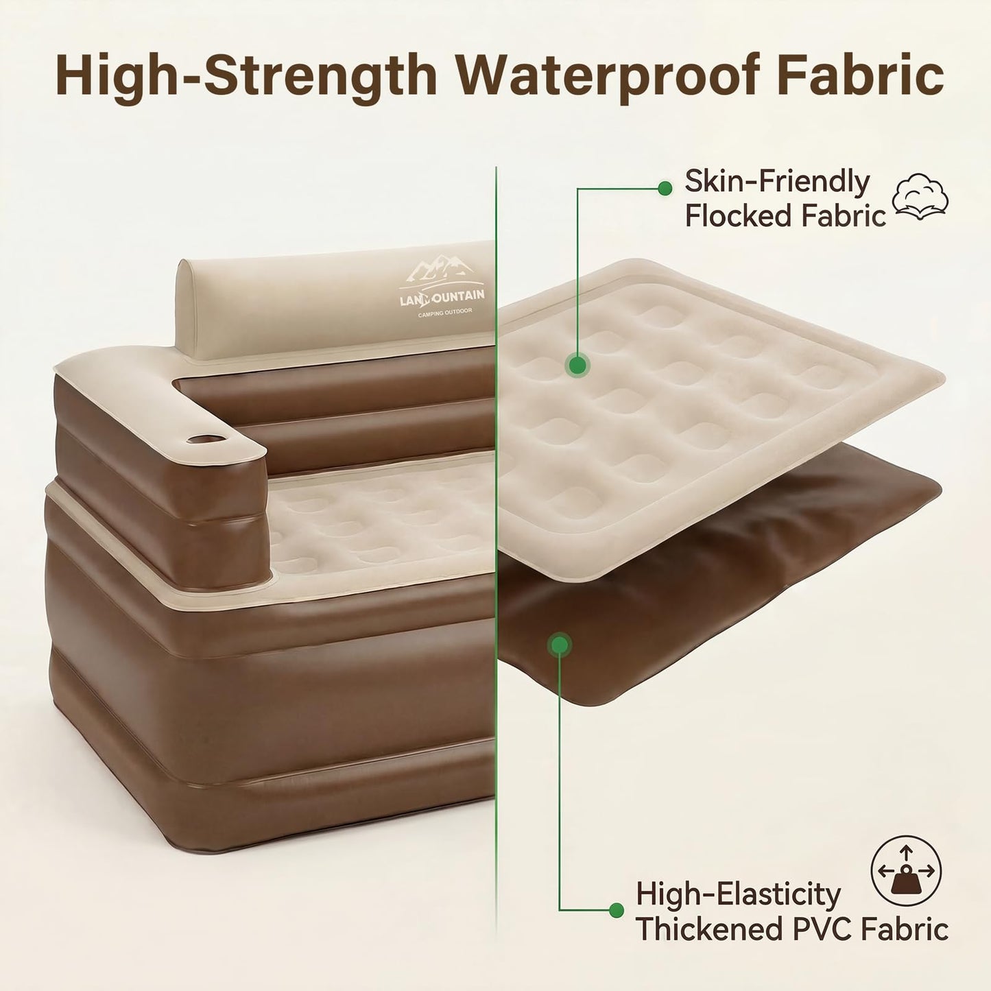 LANMOUNTAIN Inflatable Couch Set with Cup Holders & Pump, Velvety Air Sofa (1 Loveseat 60"x32"x34" & 2 Chairs 41"x32"x34") for Camping & Home