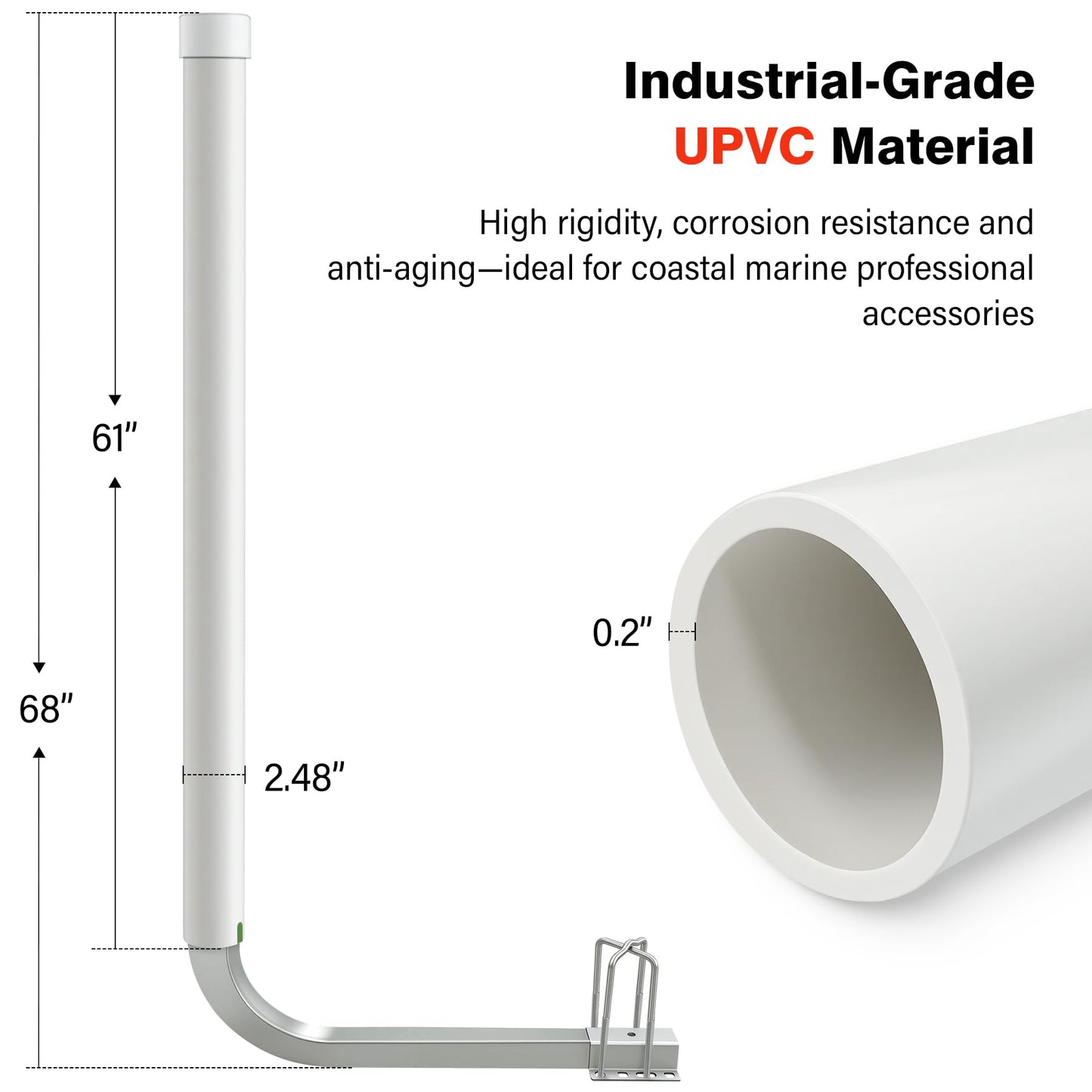 Boat Trailer Guide-ons-60,2*316L Stainless Steel Trailer Post Guide on,2*UPVC Tube Trailer Guide Bars,mounting Hardware Included,for Fishing Boats,Kayaks,Canoes,ski Boats and More