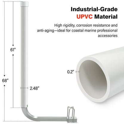 Boat Trailer Guide-ons-60,2*316L Stainless Steel Trailer Post Guide on,2*UPVC Tube Trailer Guide Bars,mounting Hardware Included,for Fishing Boats,Kayaks,Canoes,ski Boats and More