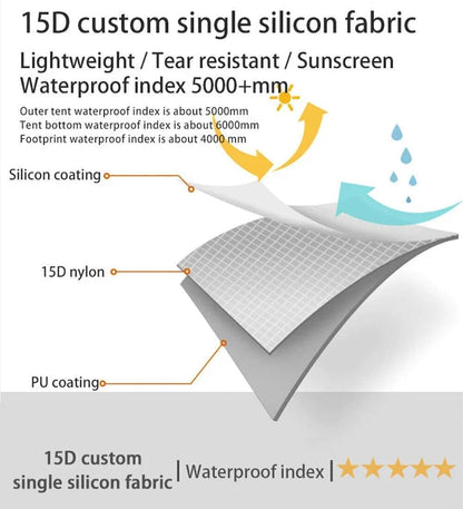 Ultralight Waterproof Tent, Double-Layer Three-Season Backpacking Tent for 1-Person Camping, Kayaking, Climbing, Hiking, Weighing in at only 2 pounds for The Tent (Grey)