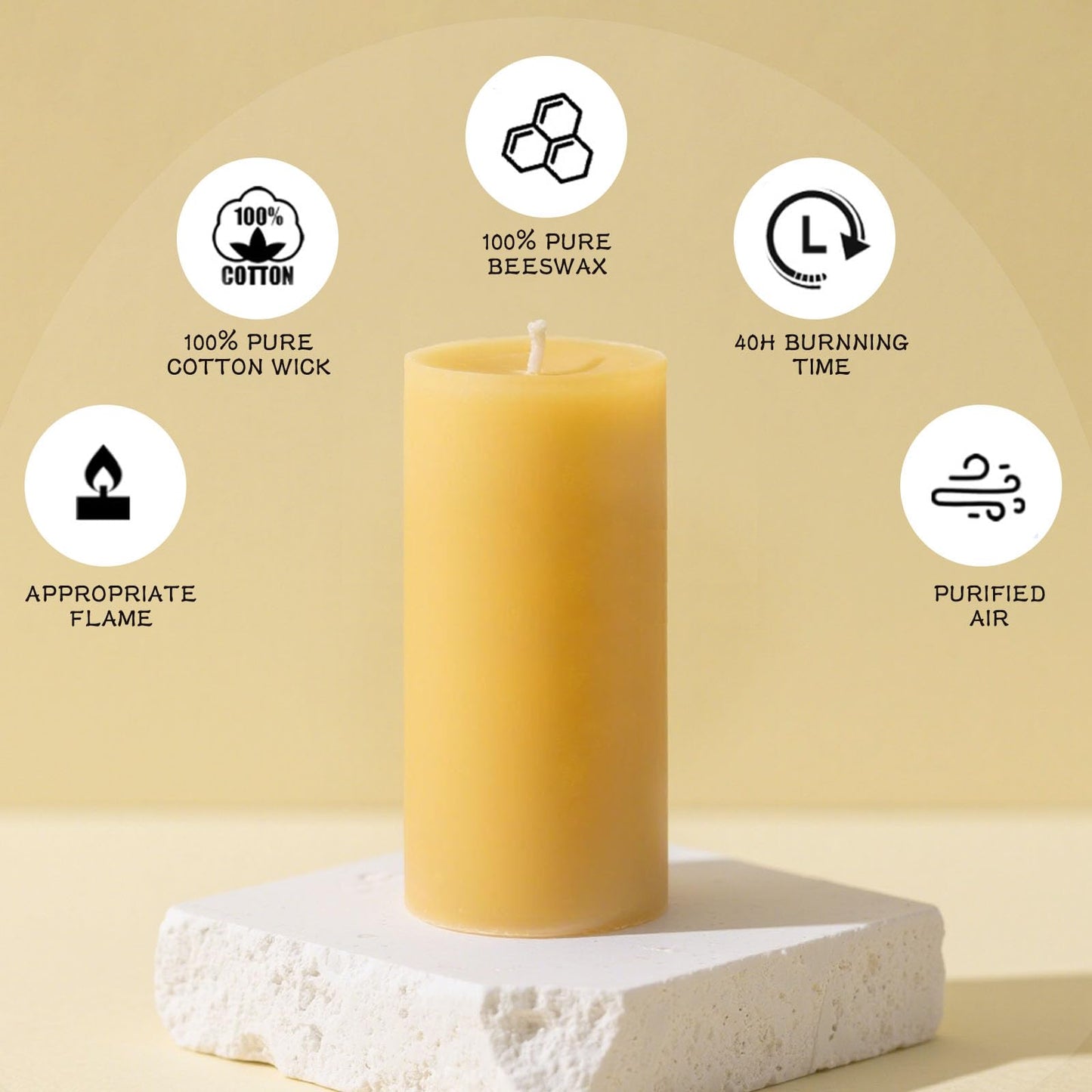 6 Pack Beeswax Pillar Candles for Home, Pure Natural Beeswax Candles Emergency Candle for Home, 210 Hours Organic Unscented Bees Wax Pillar Candle for Prayer, Dripless & Smokeless (2x4in)