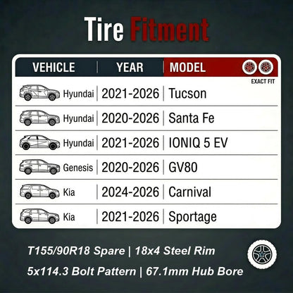 YIFSPARE Spare Tire Kit Compatible with 2021-2026 Tucson, Santa Fe, 2021-2026 Sportage, Carnival - Includes 18x4 Rim, 155/90R18 Spare, 29” Rolling Diameter, Includes car Jack kit and Carrying Case.