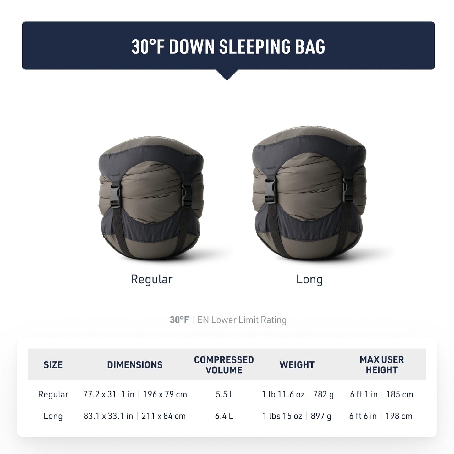 Sea to Summit Ascent Down Sleeping Bag, 30-Degree, Long