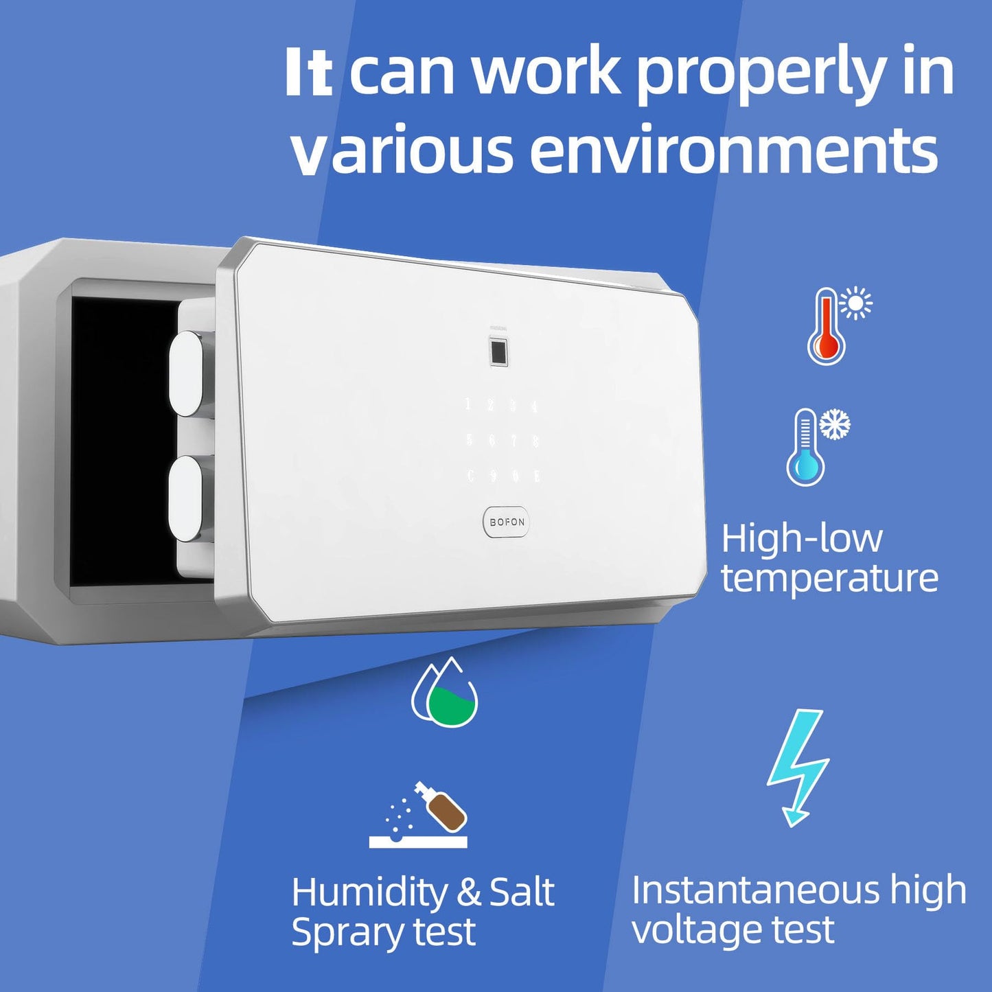 BOFON Fingerprint Password Safe Box, Security Box with Key,Safety Boxes for Home,Cabinets for Office,1.45 Cubic White