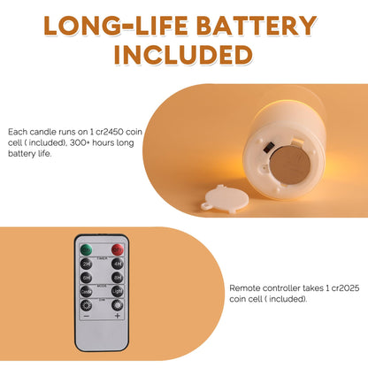 Girimax Clear Glass Flameless Candles with Remote Batteries, Flickering Slim LED Pillar Candles Set of 5