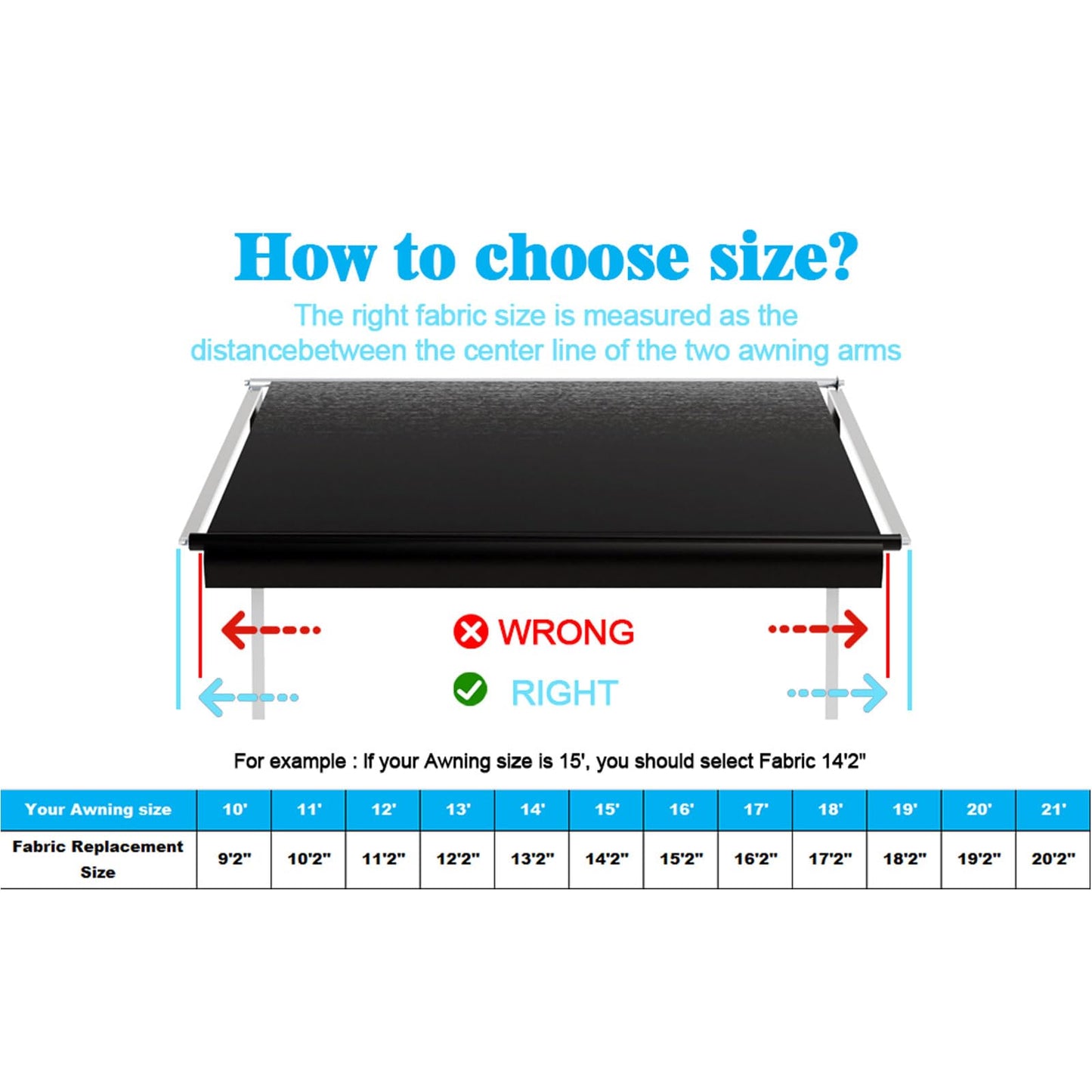 CYLAND RV Awning Fabric Replacement,Camper Trailer Motorized Awning Replacement for Motorhome,Heavy Duty Weatherproof 18.5oz Outdoor Vinyl RV Canopy 20'(Fabric 19'2") Black Fade