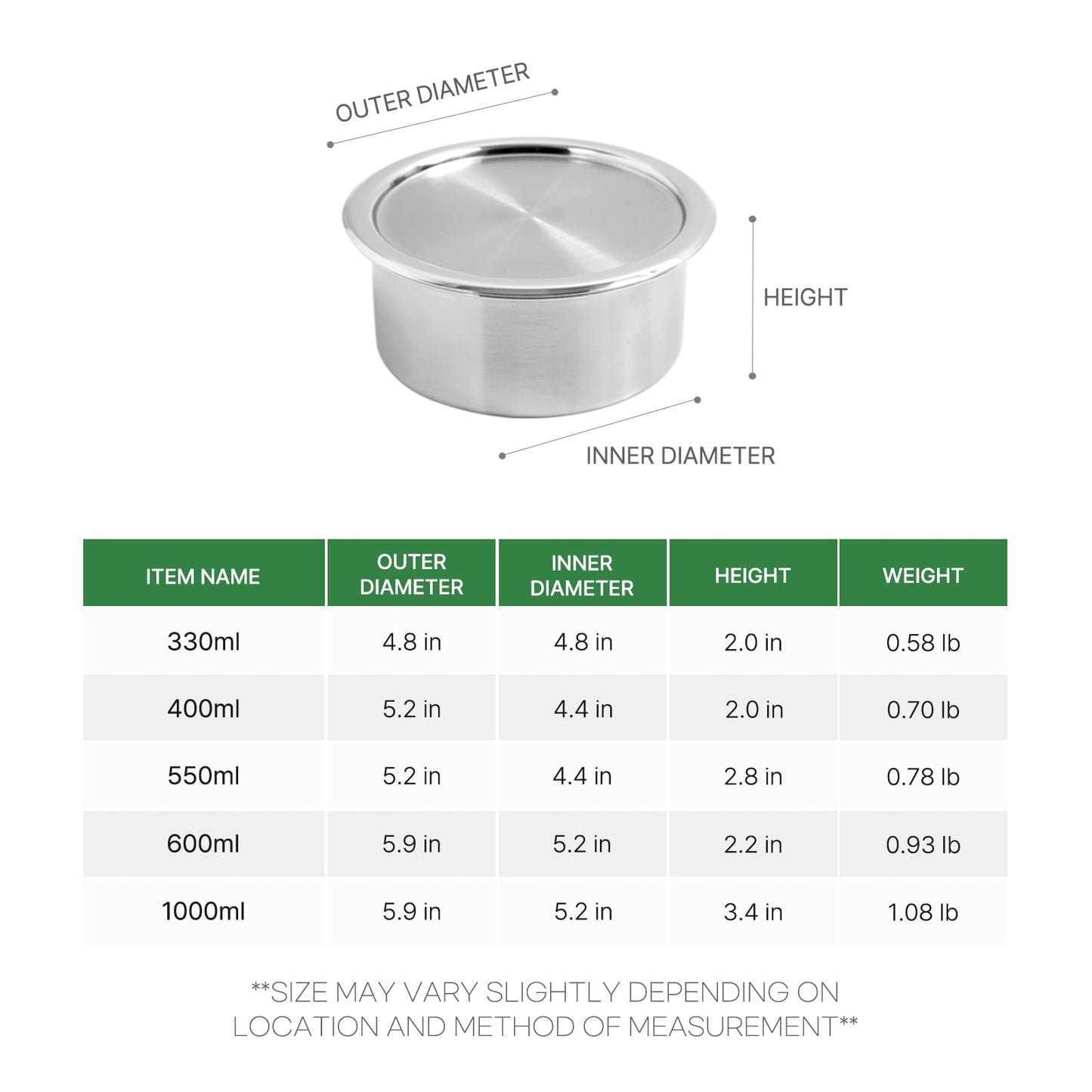 EVERSTEN CaKE 5PCS Stainless Steel Food Storage Containers With Lids 5PCS Canister Set Kitchen Appliances Dishwasher Safe Premium South Korea
