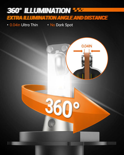 SEALIGHT H4/9003/HB2 Headlight Bulbs, 36000LM, 6000K Cool White, Aluminum, Pack of 2