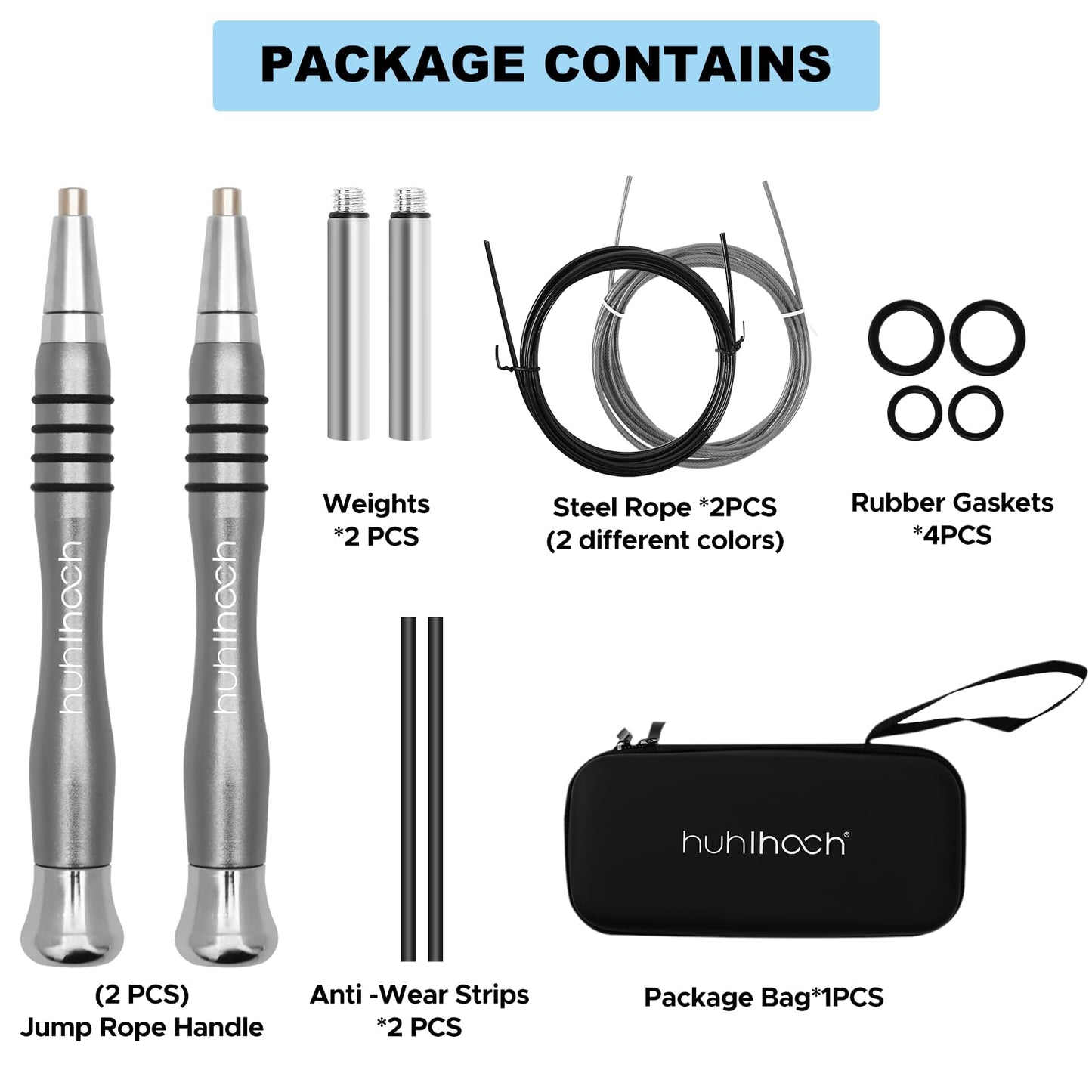 High Speed Jump Rope - Self-Locking No-Screw Design, Weighted Jump Rope, 360° Fast Rotation, Silicone Textured Design, Non-Slip, Includes 2 Speed Ropes Cables for Optimal Fitness Training & More - CrossFit Jump Rope.