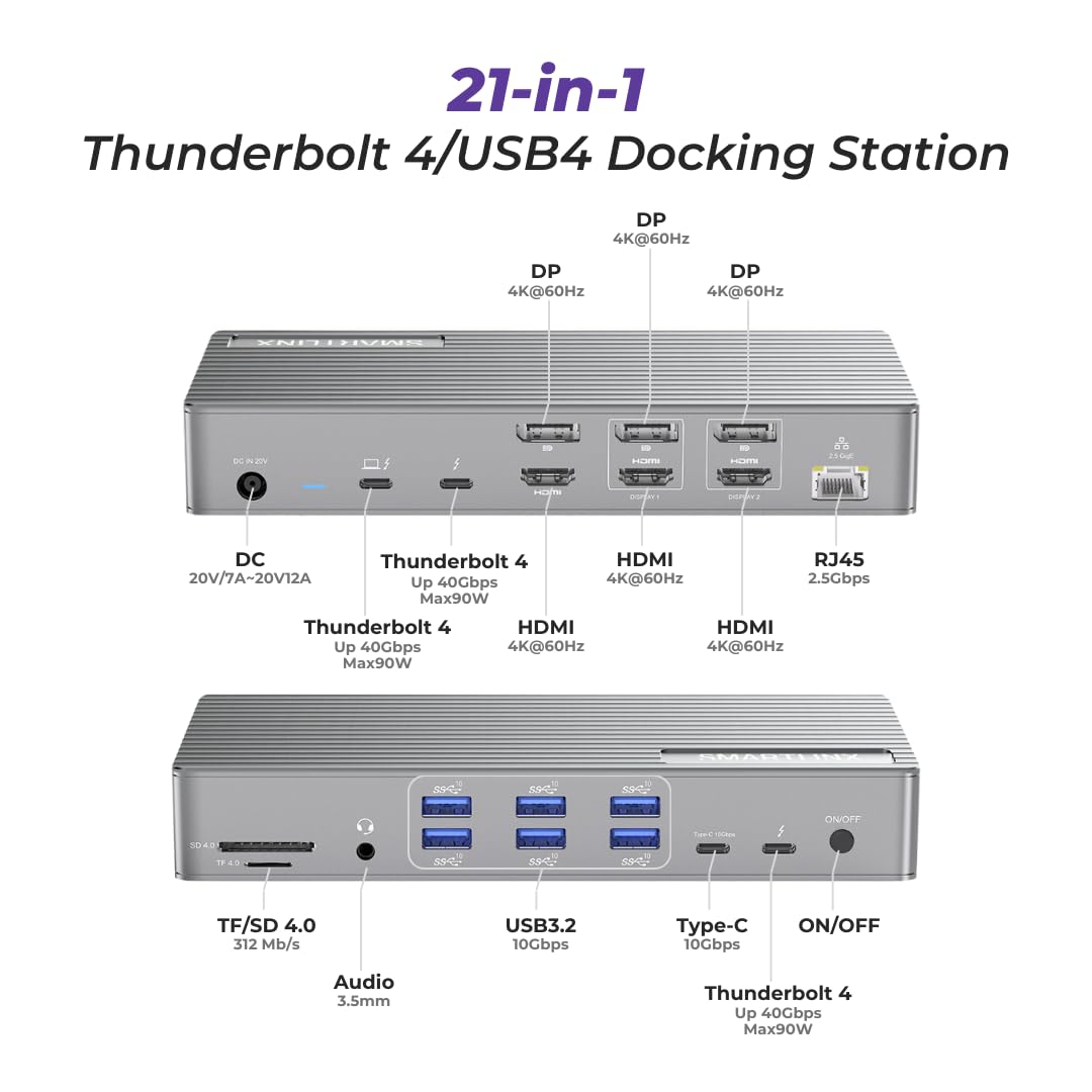 Thunderbolt 4 Dock with DisplayLink, 21-in-1 USB-C/A Docking Station for MacBook, Windows & ChromeOS – 150W Charging, 40Gbps, 8K/4K Display, Dual/Triple/Quad/5 Monitor Support