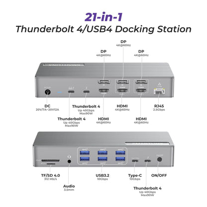 Thunderbolt 4 Dock with DisplayLink, 21-in-1 USB-C/A Docking Station for MacBook, Windows & ChromeOS – 150W Charging, 40Gbps, 8K/4K Display, Dual/Triple/Quad/5 Monitor Support