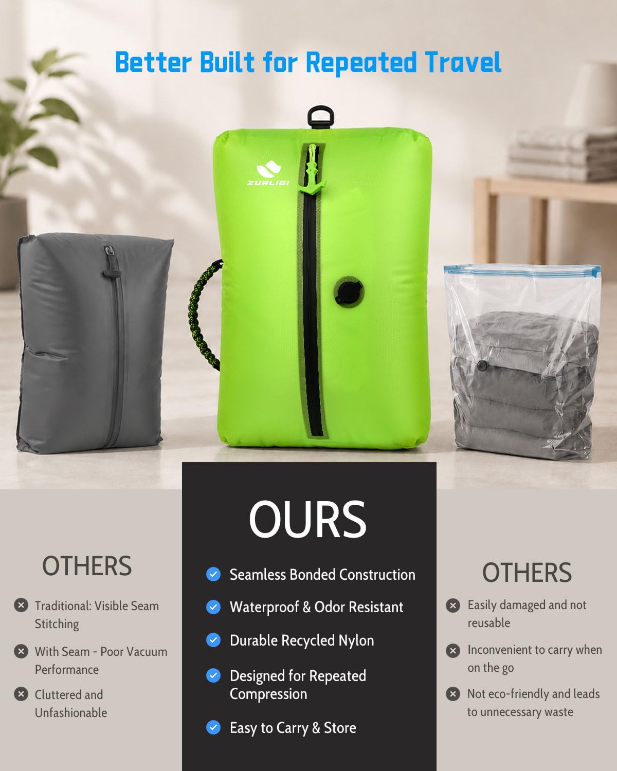 Zurligi Vacuum Compression Travel Bags Kit with Mini Pump, 39L Carry-On Vacuum Seal Bag + S/M/L Packing Cubes Set for Clothes & Underwear, Space Saving Organizer for Suitcase & Backpack