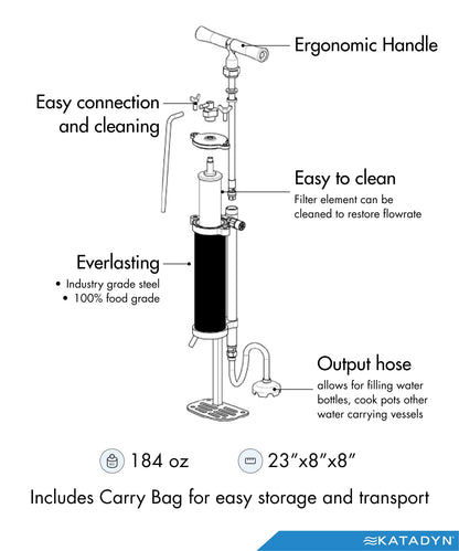 Katadyn KFT Expedition Water Filter , Silver