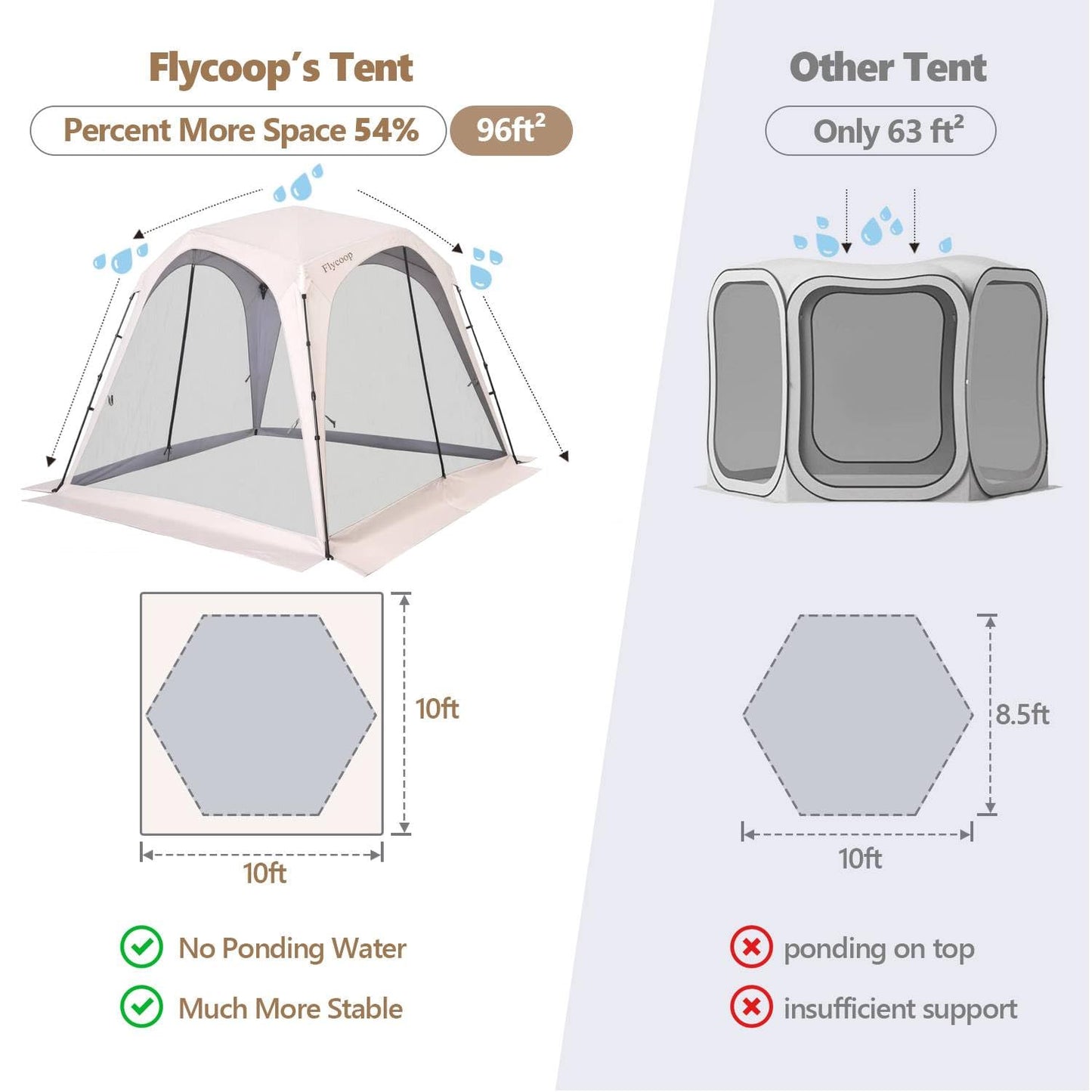 10x10 Portable Canopy Tent Gazebo with Mosquito Netting, Screen Tent 6-8 Person, Foldable Outdoor Canopy Shelter, Screen House for Camping Backyard Patio, Outdoor Gazebo Shade Canopy