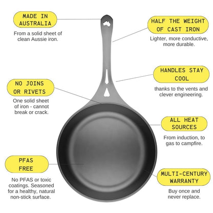 SOLIDTEKNICS 11" Outdoor Skillet Set – Naturally Seasoned Australian Iron Skillet with Stainless Steel Flipper & Mini Pan Scraper Camping Cookware for Grill, Smoker, Fire Pit & Campfire Cooking