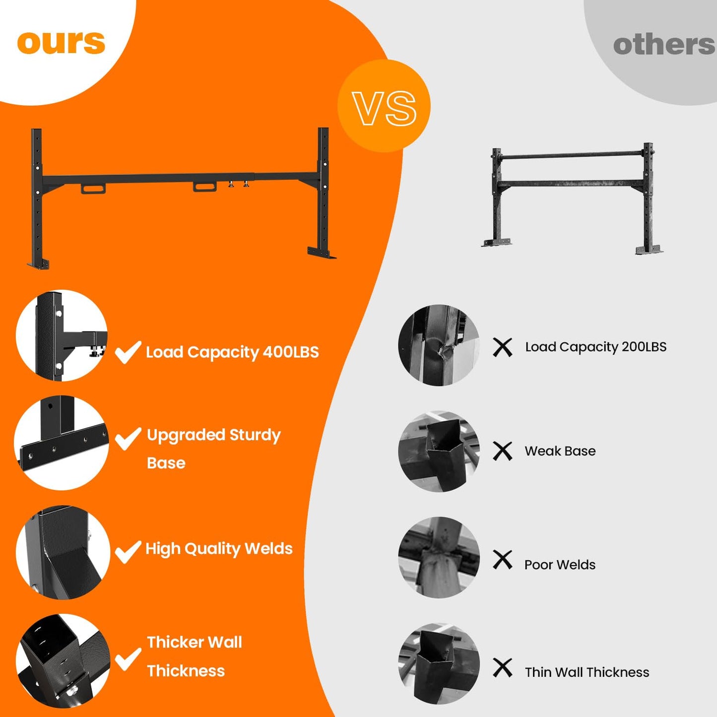 Trailer Ladder Rack, 4.1'-7.2' Adjustable Heavy Duty Ladder Holder for Enclosed & Open Trailers, Black Ladder Rack with Secure Ladder Stopper for Transport