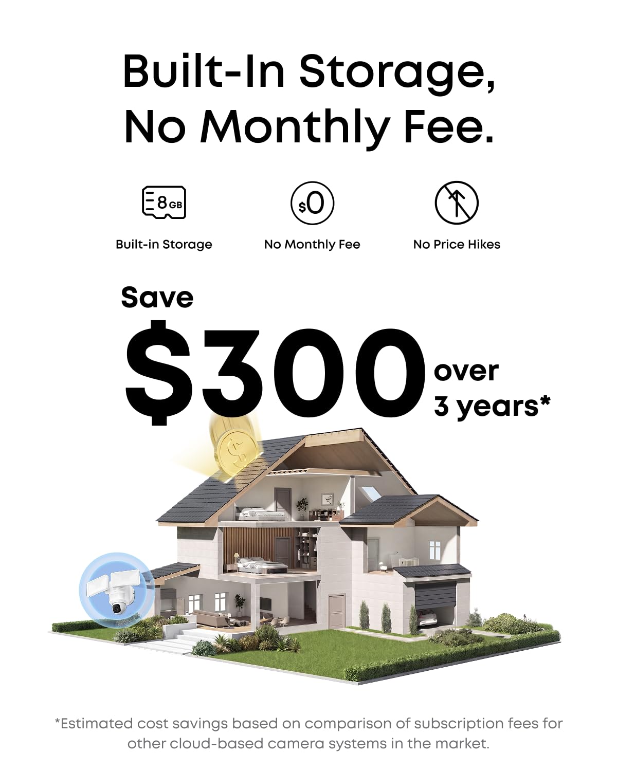 eufy Security Floodlight Camera E30, Security Camera Outdoor, 360° Pan and Tilt, AI Detection and Tracking, 2K Video, 2.4GHz Wi-Fi, 2,000 Lumens, Built-in Siren, 24/7 Recording，No Monthly Fee