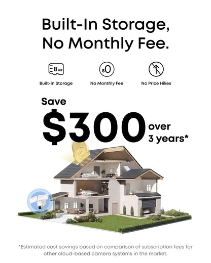 eufy Security Floodlight Camera E30, Security Camera Outdoor, 360° Pan and Tilt, AI Detection and Tracking, 2K Video, 2.4GHz Wi-Fi, 2,000 Lumens, Built-in Siren, 24/7 Recording，No Monthly Fee