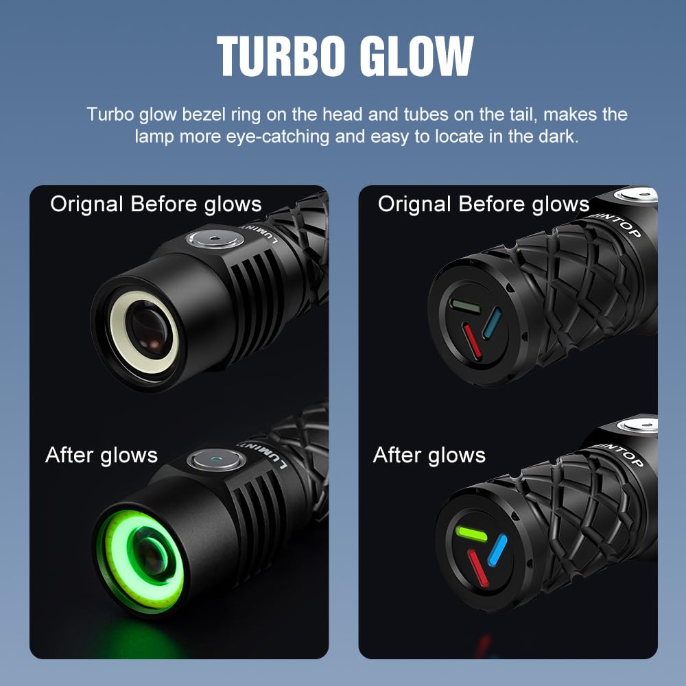 LUMINTOP W3 Compact Rechargeable LEP Flashlight - 700 Meters Range, Triple Light Sources, 550 Lumens, IPX11 Waterproof, Red Light & SOS, USB-C Charging