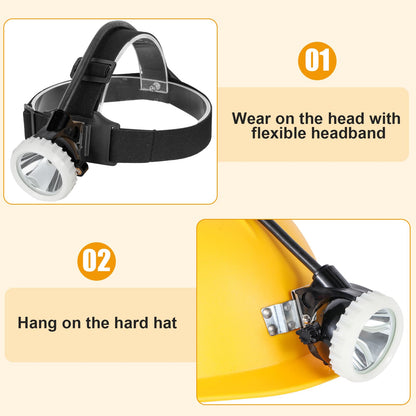 Super Bright LED Mining Headlamp KL7M.F, High Power Rechargeable Explosion-Proof Miner Lamp for Hard Hat, Waterproof Professional Headlight with Long Runtime for Underground Work and Outdoor Use