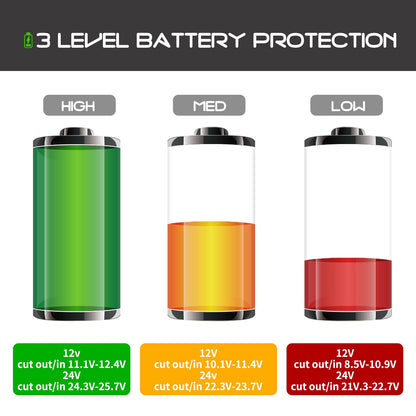 Alpicool P18 Portable Fridge 12 Volt Car Refrigerator 19 Quart Freezer for Fishing, Camping, RV, Truck, Boat-12/24V DC