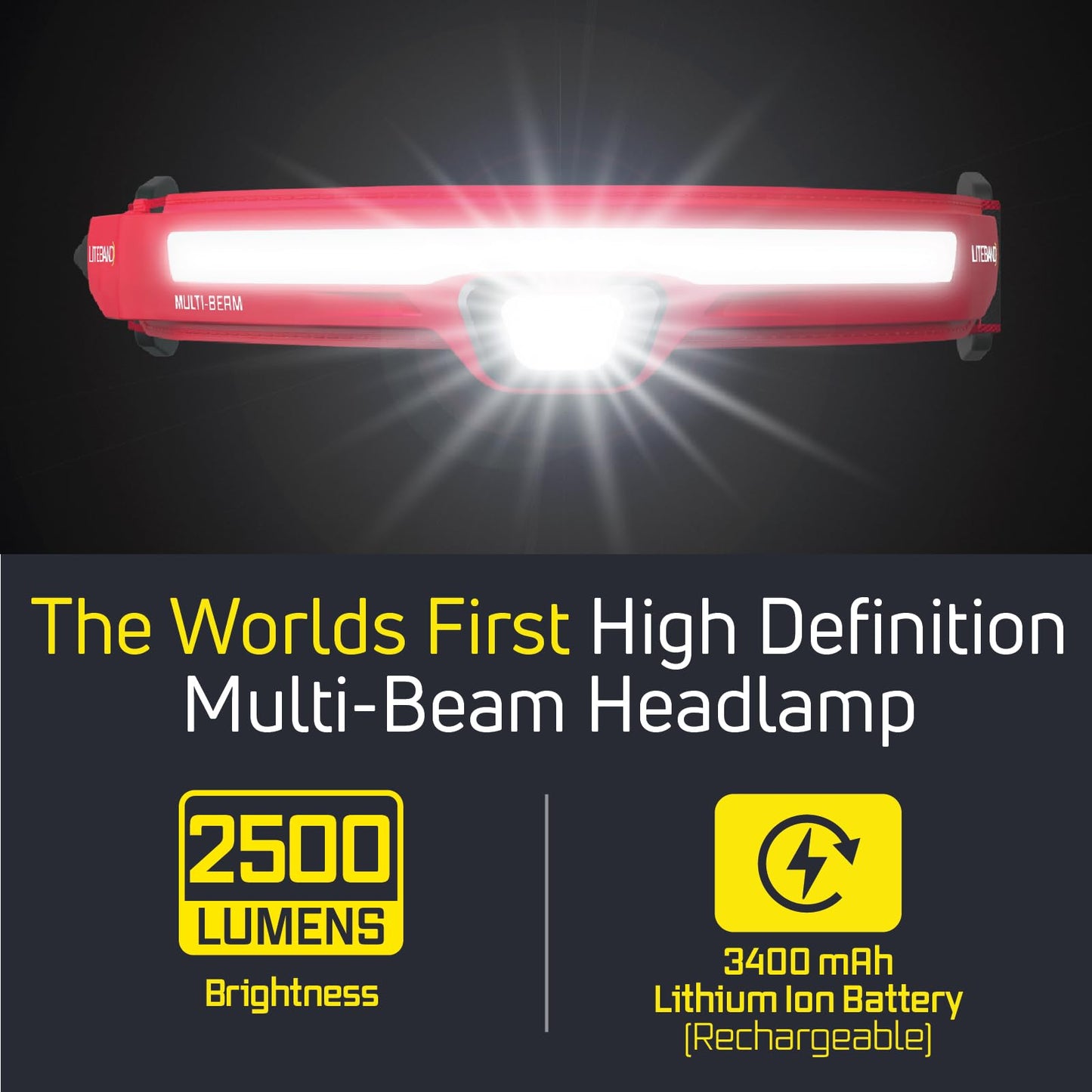 LITEBAND PRO Multi-Beam Rechargeable LED Headlamp, 2500 Lumens, 210° Wide Beam + Focused Spot, PureHD High CRI Light, Hard Hat Compatible, Professional No-Bounce Fit, IPX5 Weather Resistant, Red