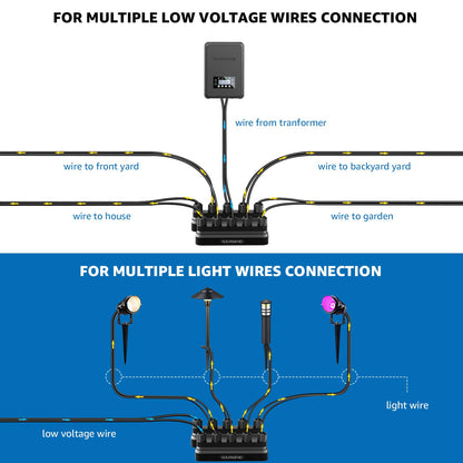 SUNVIE Low Voltage Wire Connector 5-Way Junction Hub 12-20 Gauge Nylon Black 4 Pack Model LVCO0304
