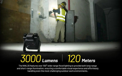 Nitecore NWL30 3000 Lumen USB Rechargeable Work Light/Lantern/auto Emergency/Tripod Mount Light w/edisonbright Charger Bundle