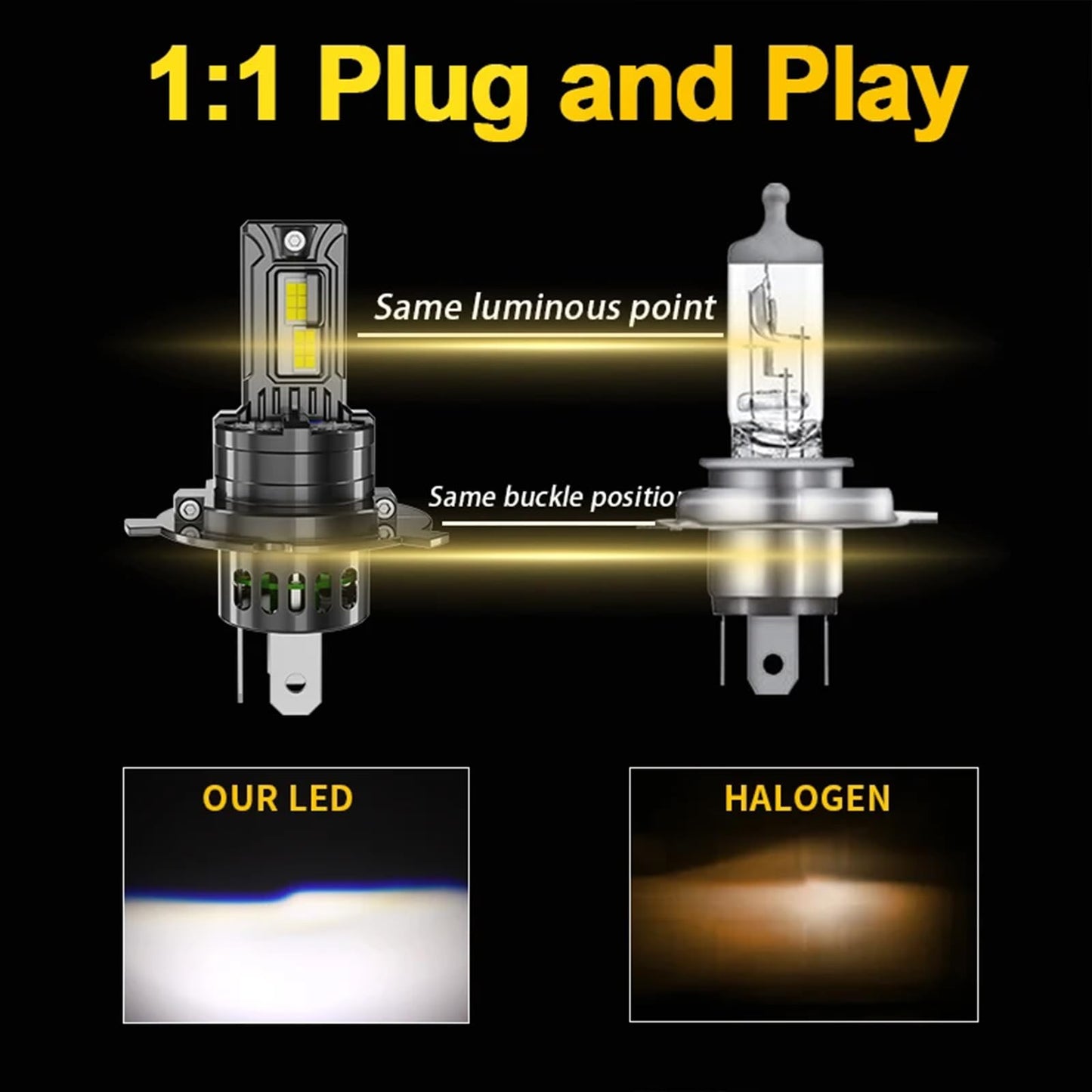 Fit for Can-Am Ryker/Ryker Rally Edition,H4/9003/HB2 Headlight Bulbs,IP68 800% Brightness 12000LM 6500K White, Plug and Play,1:1 Size,Fit for Motorcycle Vehicle ATV,Pack of 2