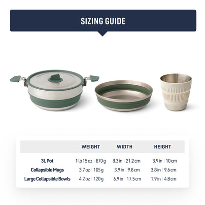 Sea to Summit Detour Stainless Steel One Pot Cook Set for Two (3 Liter Pot, 2 Large Bowls, 2 Mugs)