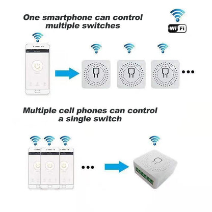 WiFi Smart Switch Light Switch, Compatible with Alexa/Google Home, APP Remote Control, Voice Control, DIY Mode, Timer Function, LAN Control, No Hub Required, 2 Way 16A(4 Pack)